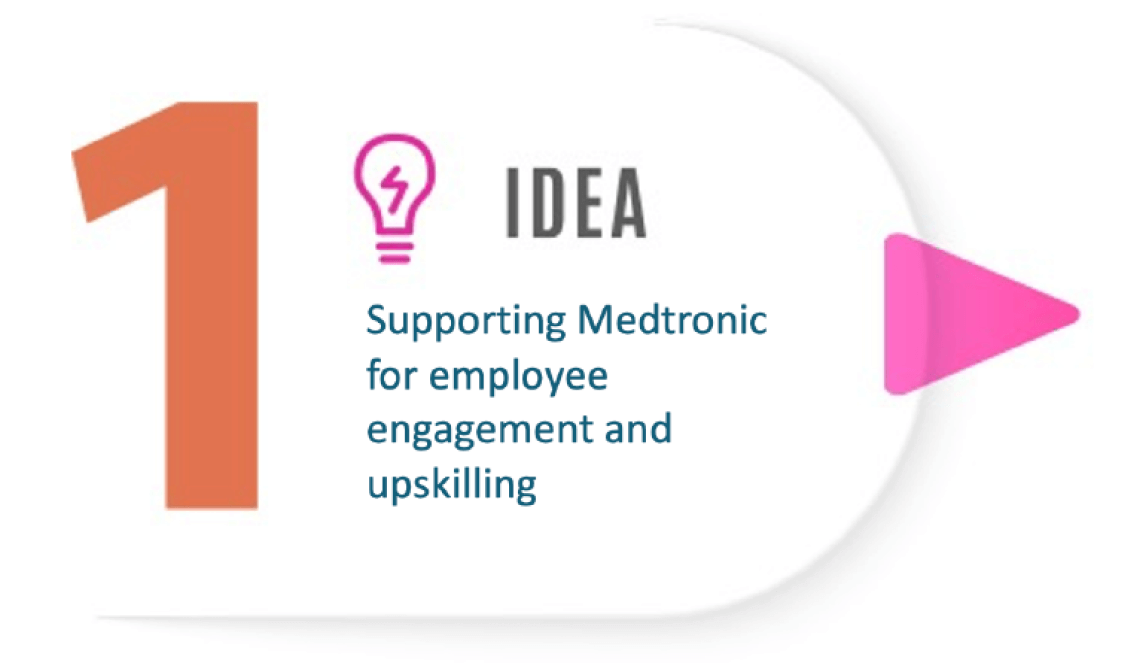 1: Idea - Supporting Medtronic for employee engagement and upskilling