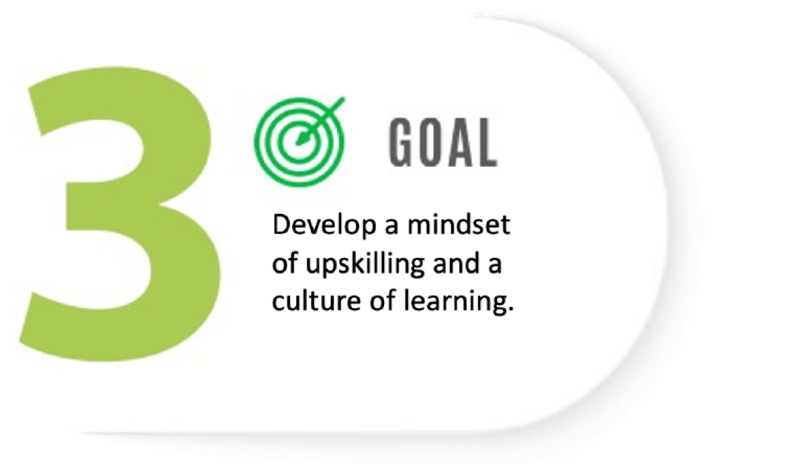 3: Goal - Develop a mindset of upskilling and a culture of learning.