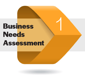 Step 1: Business Needs Assessment