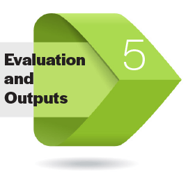 Step 5: Evaluation & Outputs